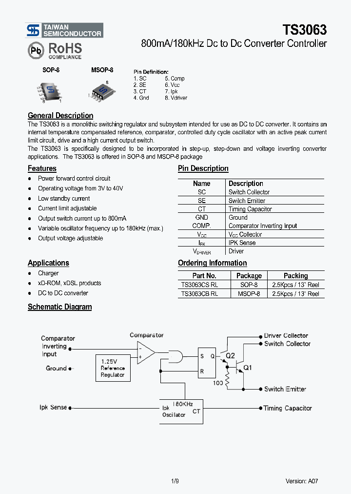 TS3063CB_4131574.PDF Datasheet