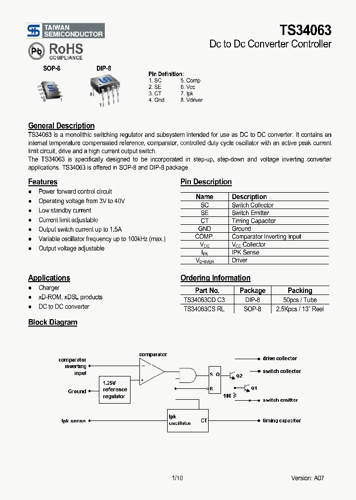 TS3406307_4131229.PDF Datasheet
