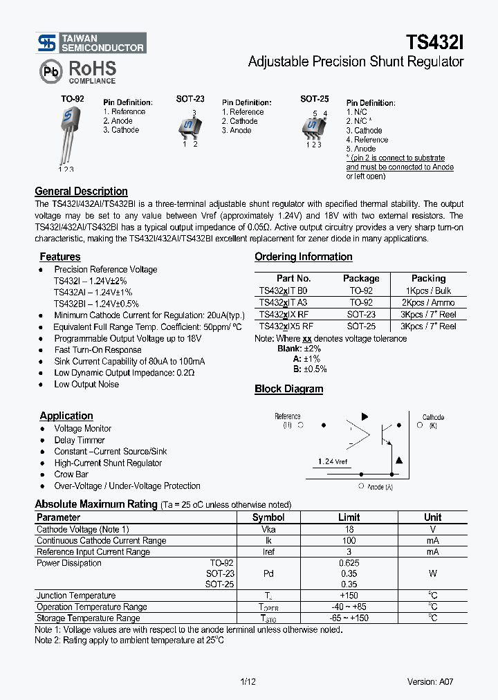 TS432ITB0_4131397.PDF Datasheet