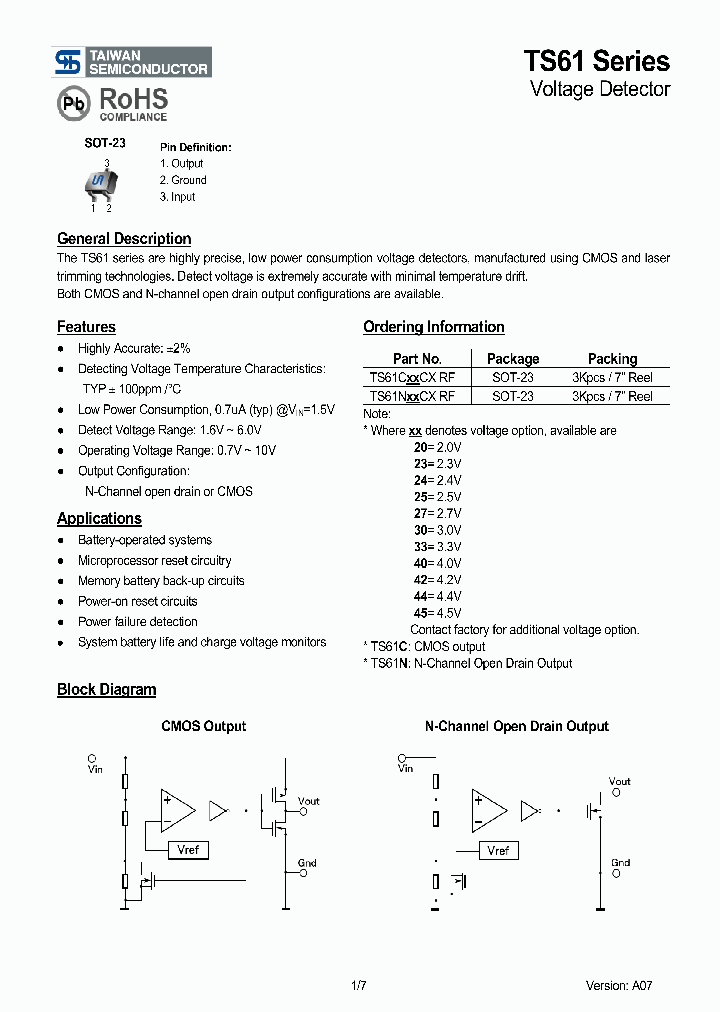 TS61N20CXRF_4131394.PDF Datasheet