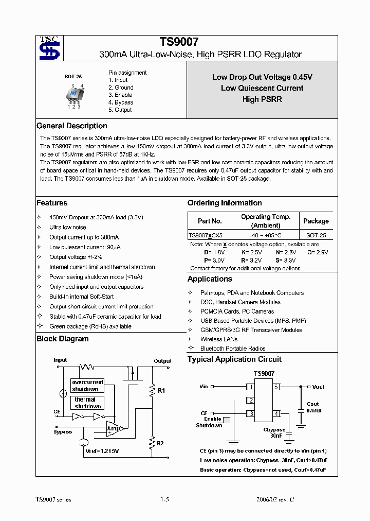 TS9007XCX5_4148607.PDF Datasheet