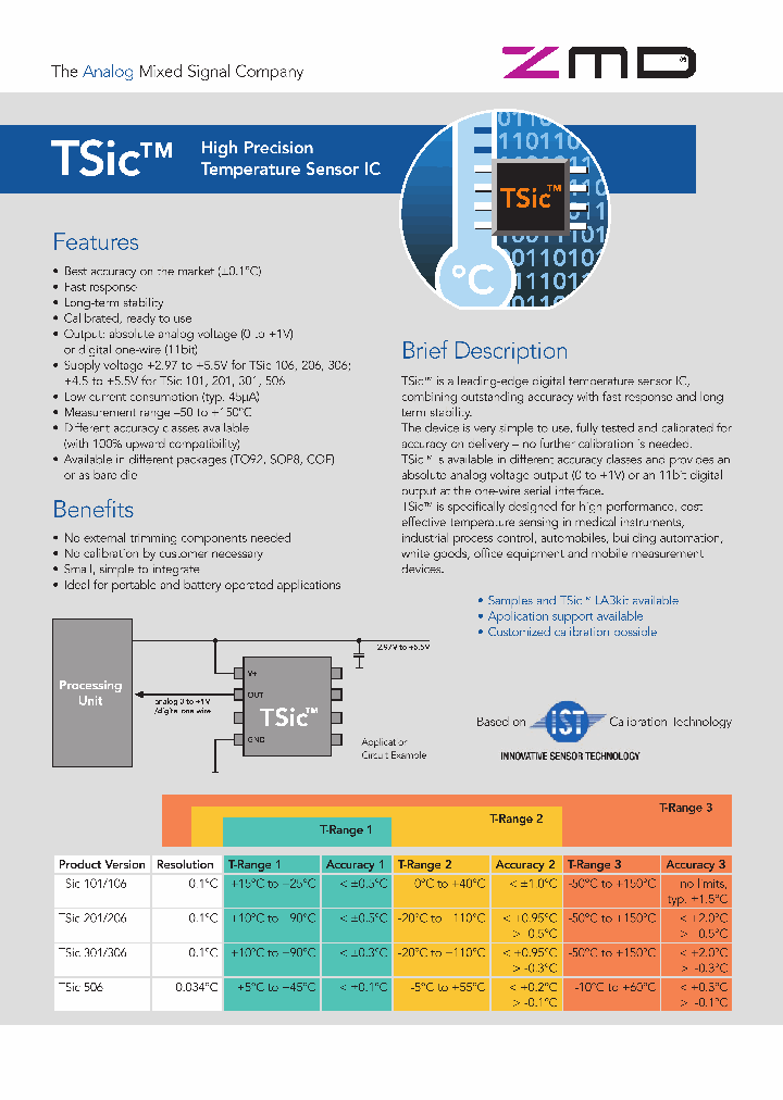 TSIC101_4159516.PDF Datasheet