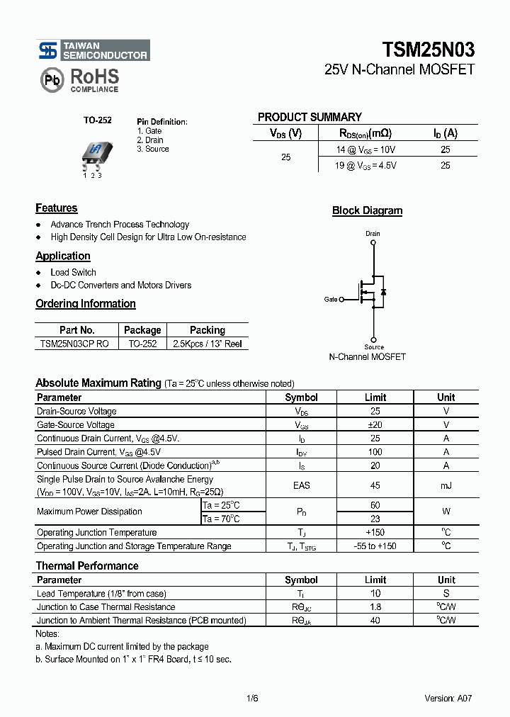 TSM25N03CPRO_4131883.PDF Datasheet