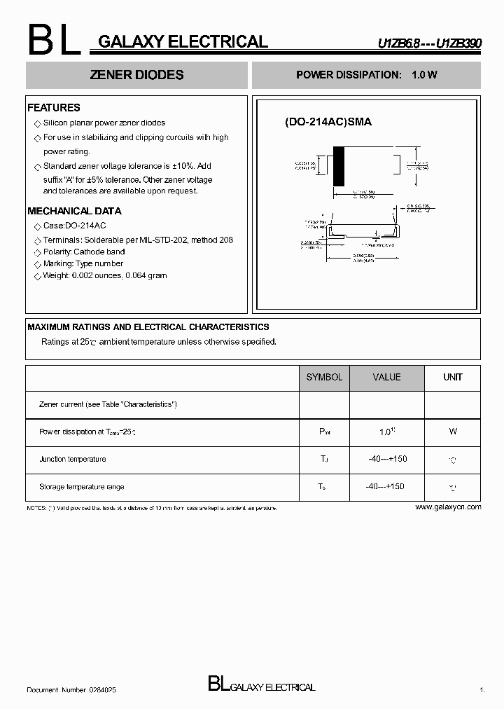 U1ZB51_4145318.PDF Datasheet