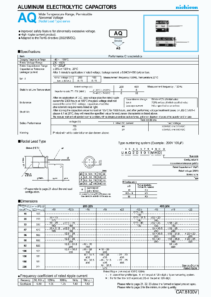 UAQ2G220MHD_4119966.PDF Datasheet