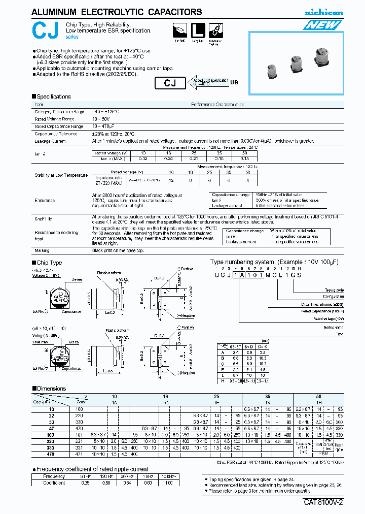 UCJ1V100MCL_4119447.PDF Datasheet