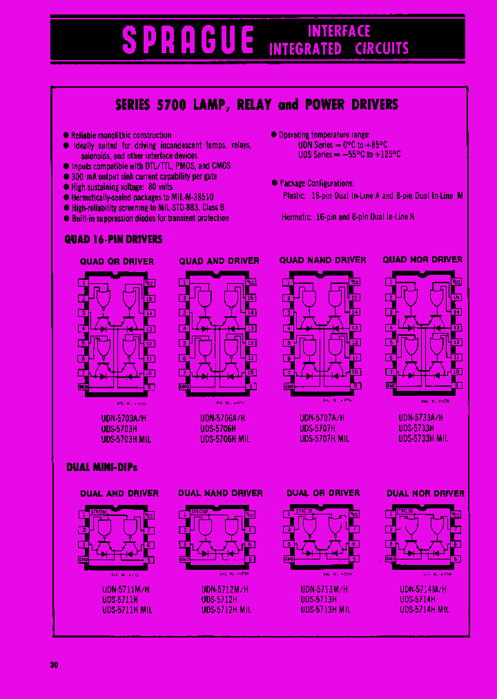 UDS-5703H_4158868.PDF Datasheet