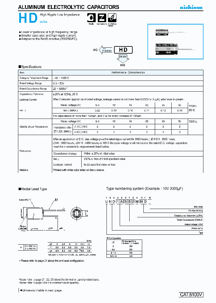 UHD0J102MHD_4114962.PDF Datasheet