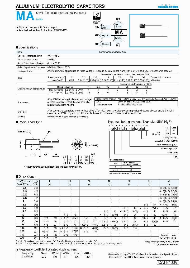 UMA0G100MCD_4108736.PDF Datasheet