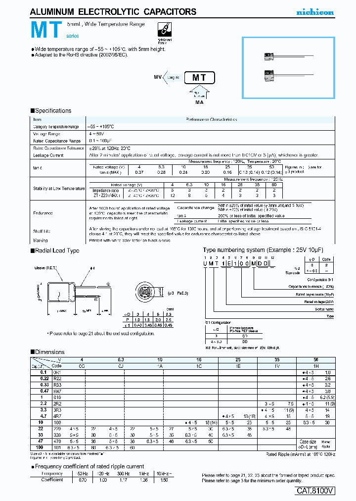 UMT1C101MDD_4118770.PDF Datasheet