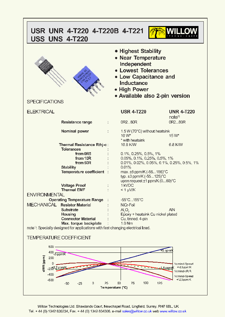 UNS4-T220_4110374.PDF Datasheet