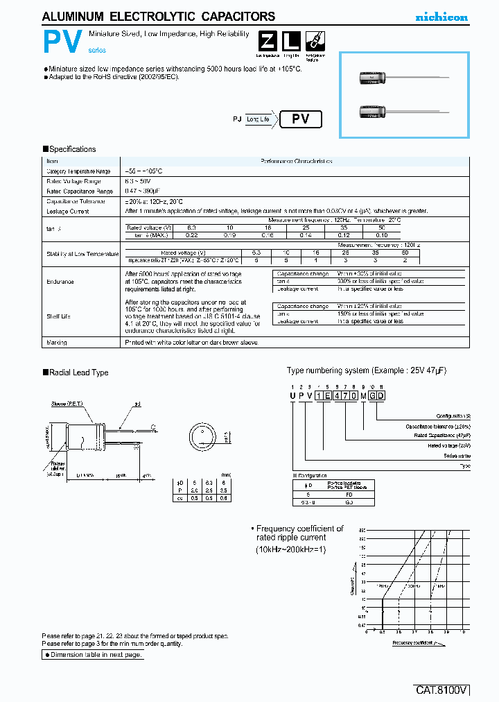 UPV1C101MFD_4118572.PDF Datasheet