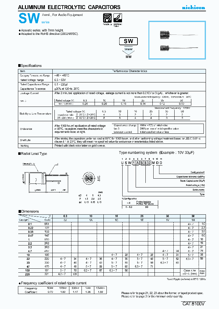 USW1E220MDD_4118516.PDF Datasheet