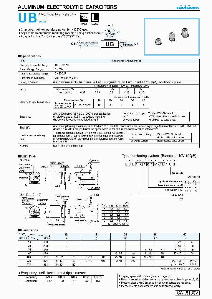 UUB1V470MCL_4118069.PDF Datasheet