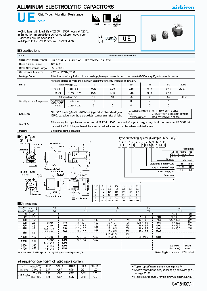 UUE1A102MNS_4112182.PDF Datasheet