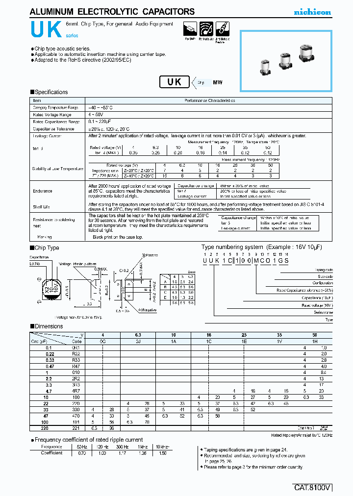 UUK1V330MCO_4118055.PDF Datasheet