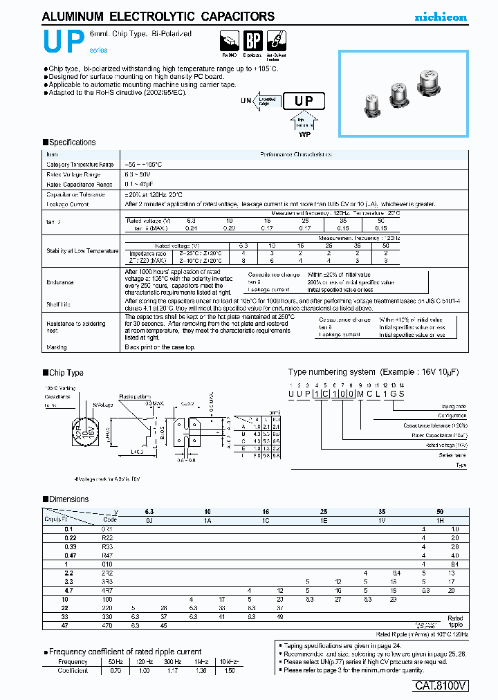 UUP0J100MCL_4110802.PDF Datasheet