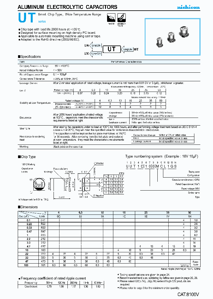 UUT1C220MCL_4118494.PDF Datasheet