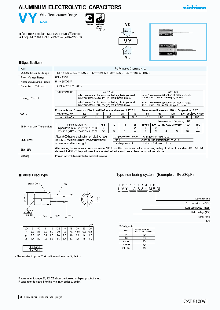 UVY1E102MED_4118474.PDF Datasheet