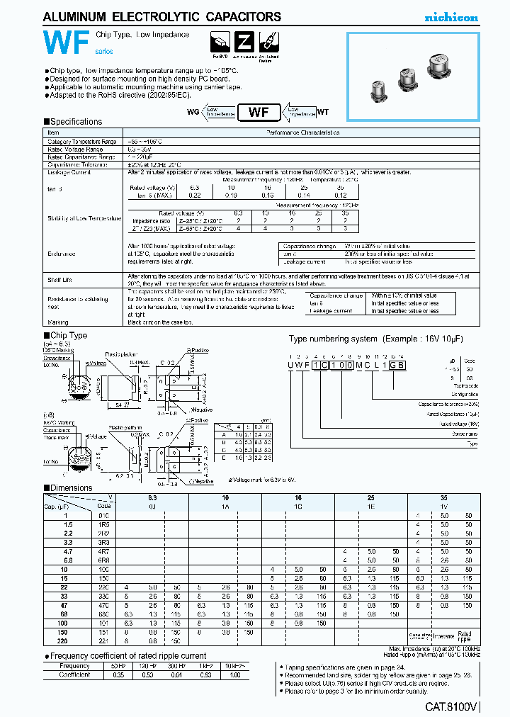 UWF1E220MCL_4118466.PDF Datasheet