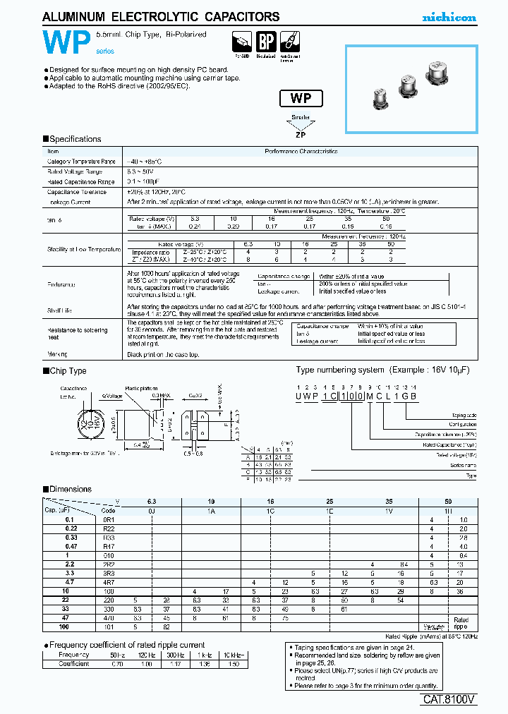 UWP1E220MCL_4118450.PDF Datasheet