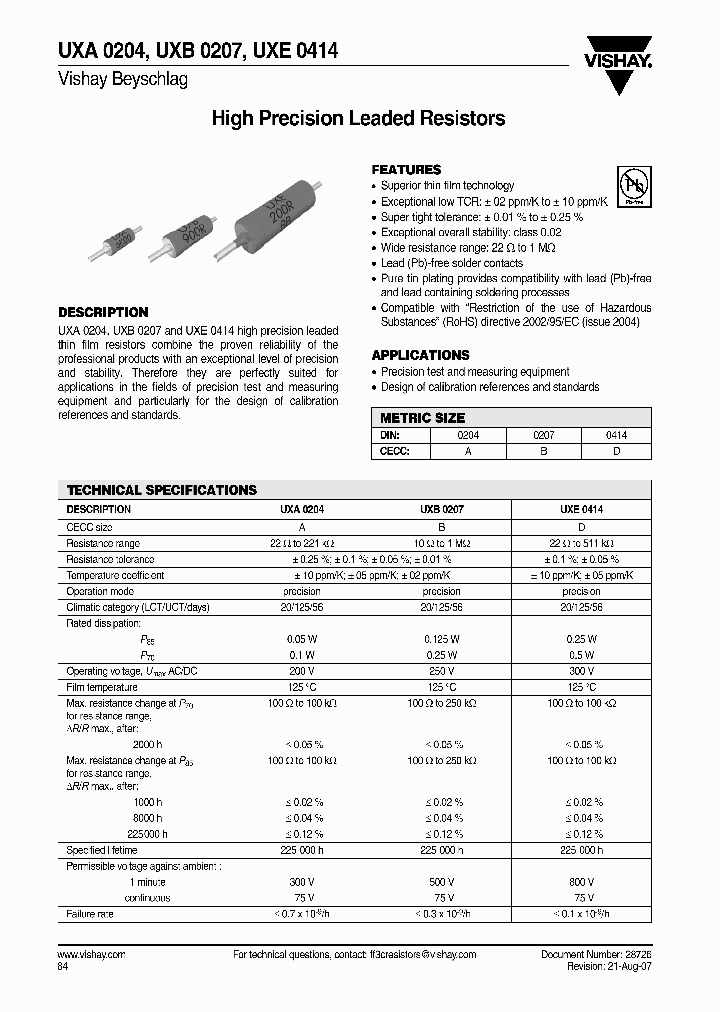 UXA02040H9AR200_4148092.PDF Datasheet