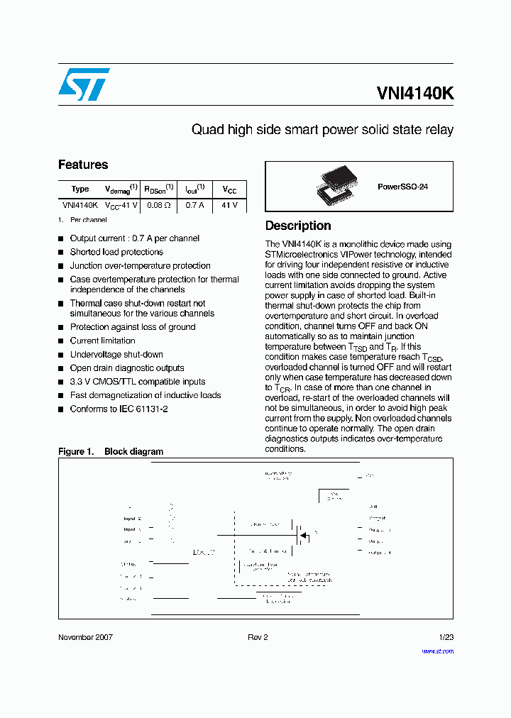 VNI4140KTR_4125750.PDF Datasheet