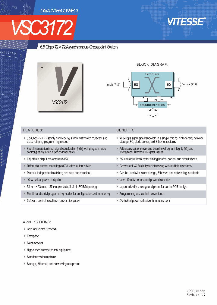 VSC3172_4128470.PDF Datasheet