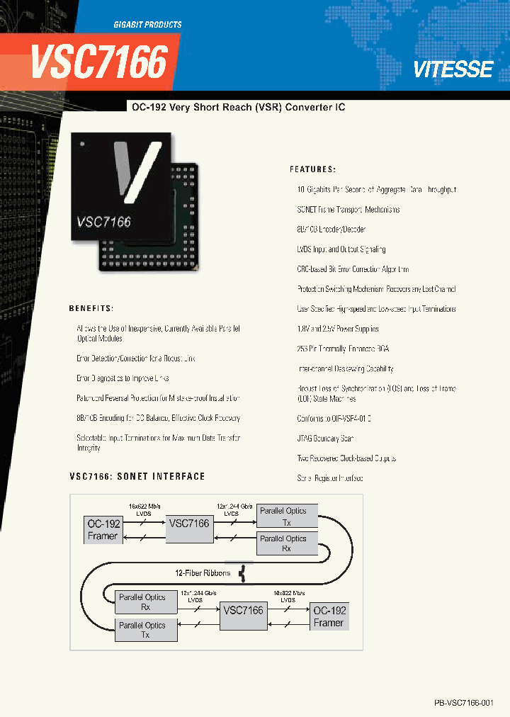 VSC7166_4128463.PDF Datasheet
