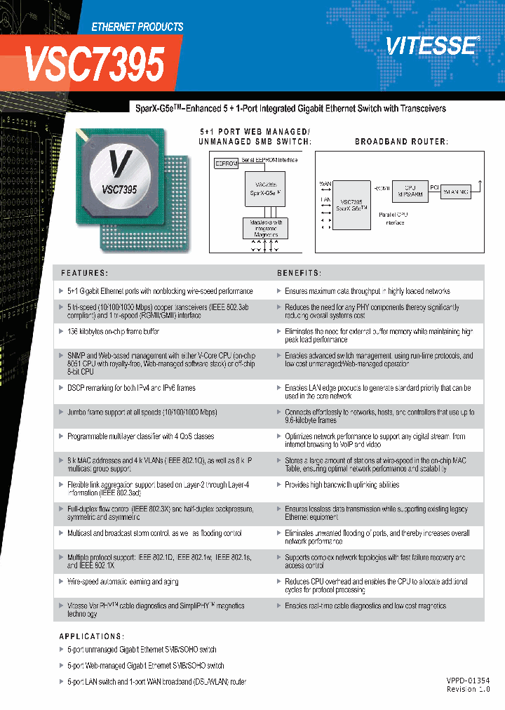 VSC7395_4116688.PDF Datasheet