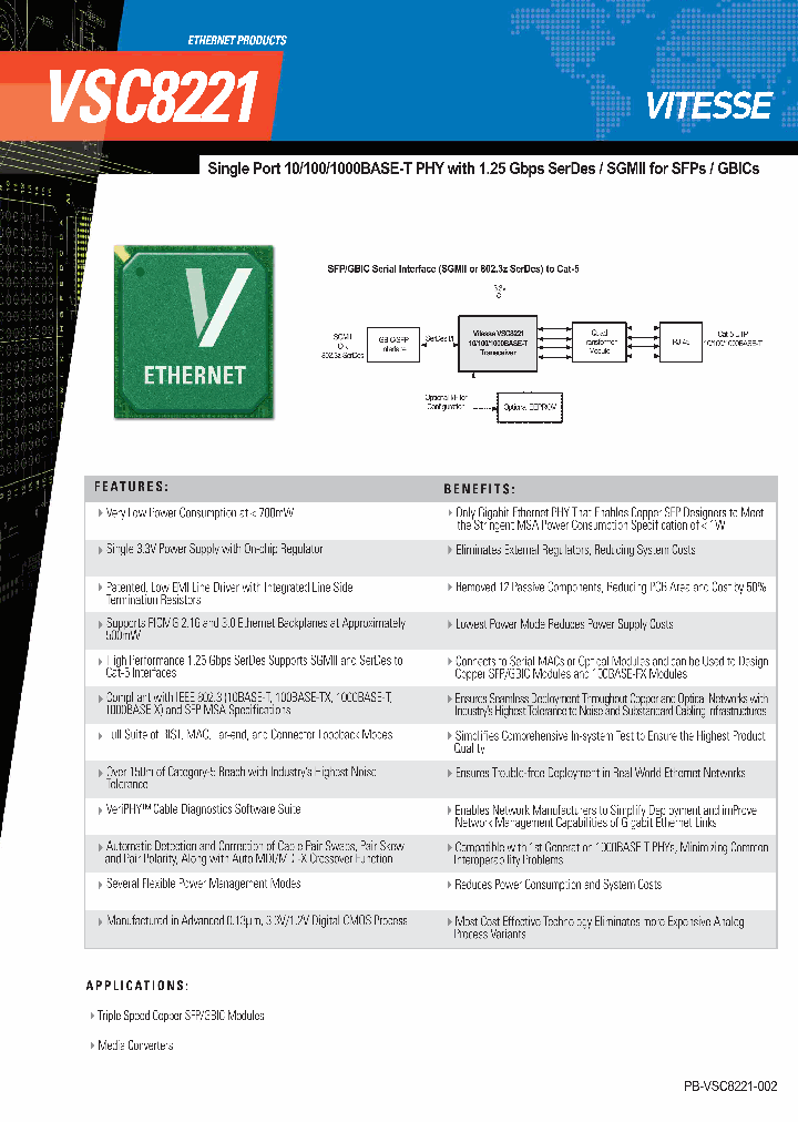 VSC8221_4108870.PDF Datasheet