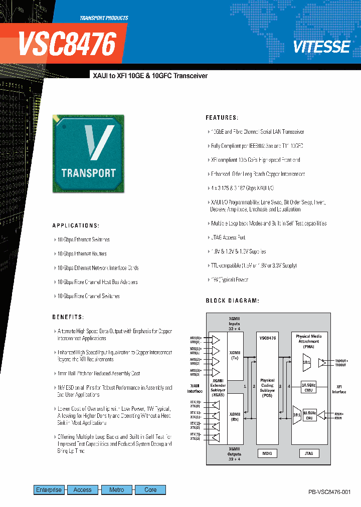 VSC8476_4128205.PDF Datasheet