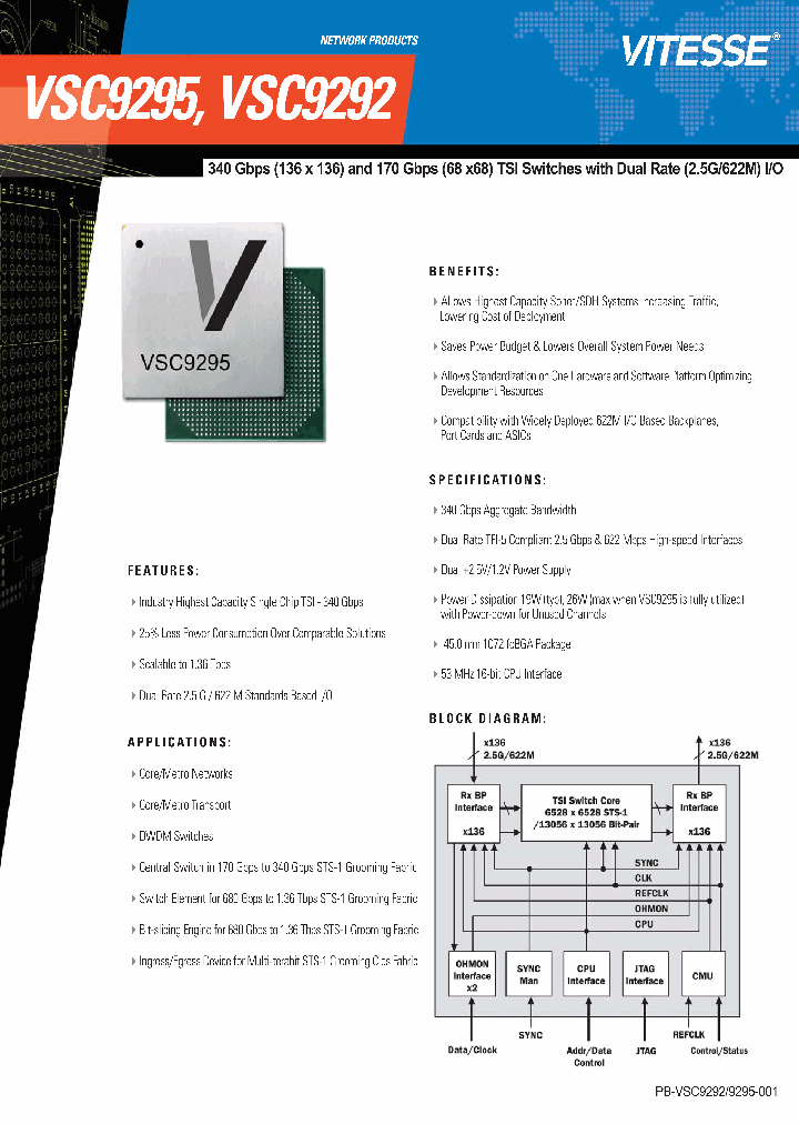 VSC9292_4128199.PDF Datasheet