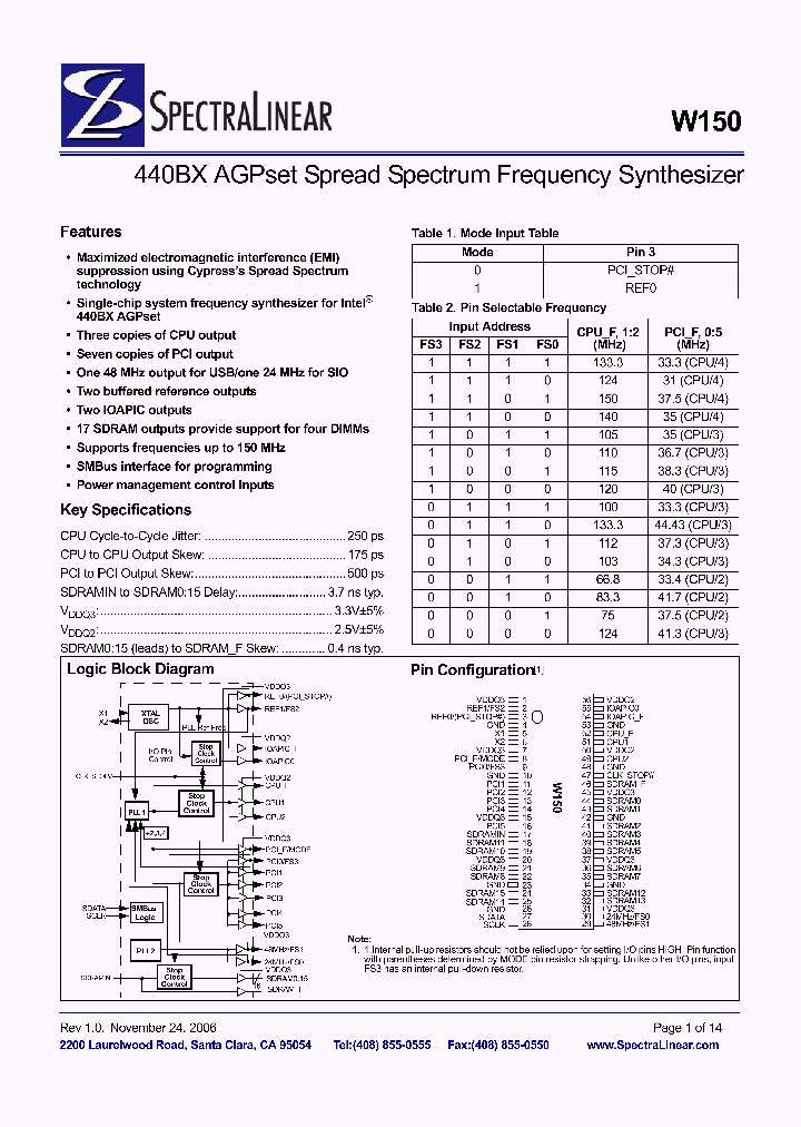 W150H_4117086.PDF Datasheet