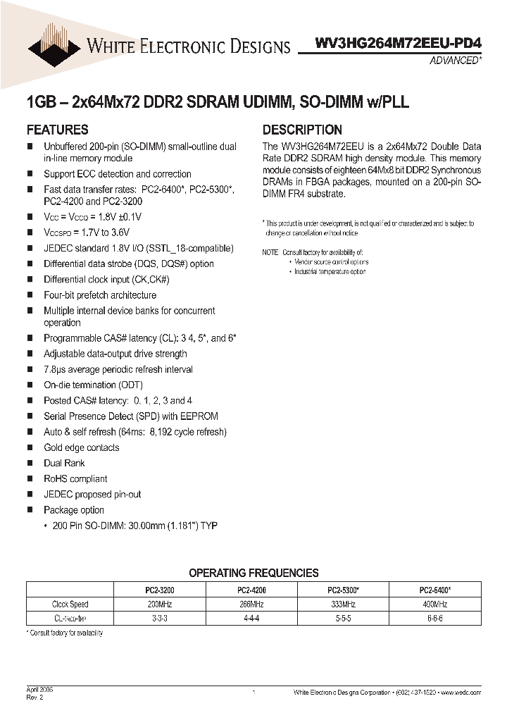 WV3HG264M72EEU665PD4SG_4105690.PDF Datasheet