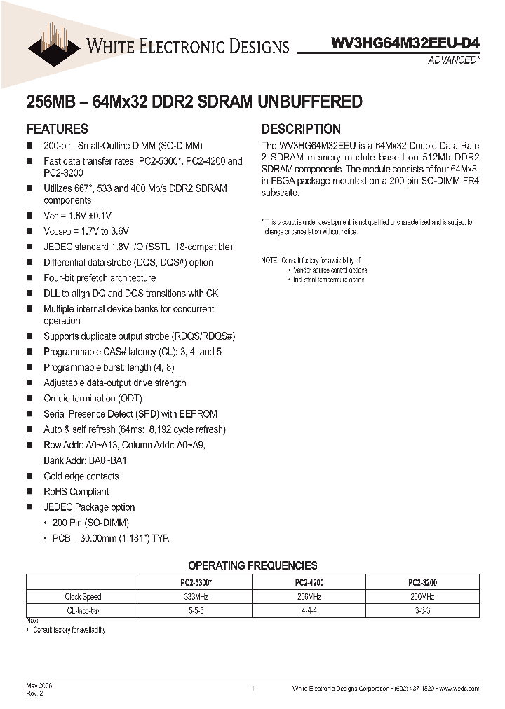 WV3HG64M32EEU403D4IMG_4105706.PDF Datasheet