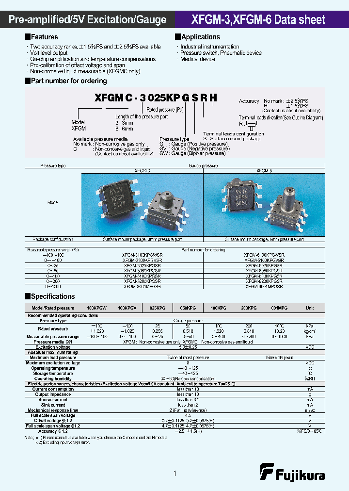 XFGMC-3025KPGSRH_4153632.PDF Datasheet