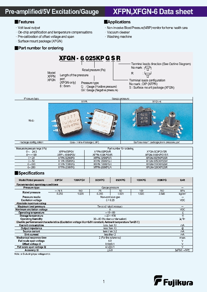 XFPN-03PGVR_4156844.PDF Datasheet