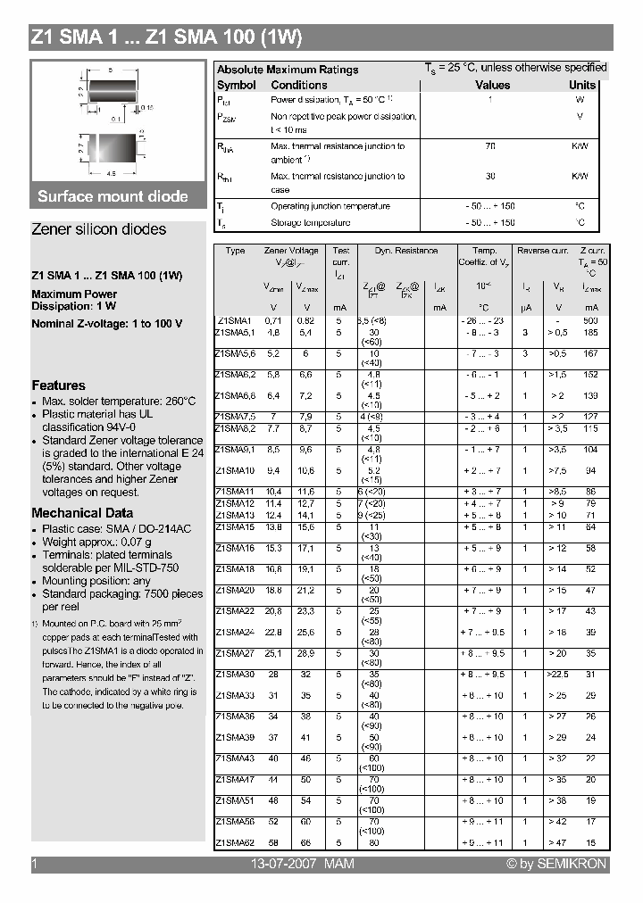 Z1SMA107_4130523.PDF Datasheet