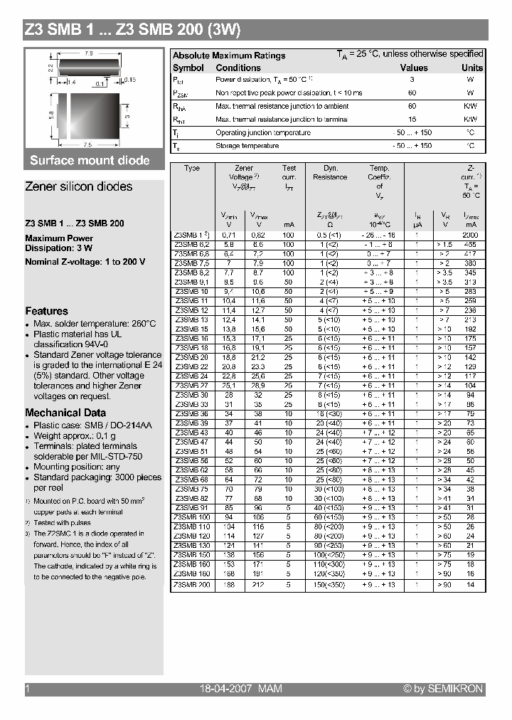 Z3SMB30_4160100.PDF Datasheet