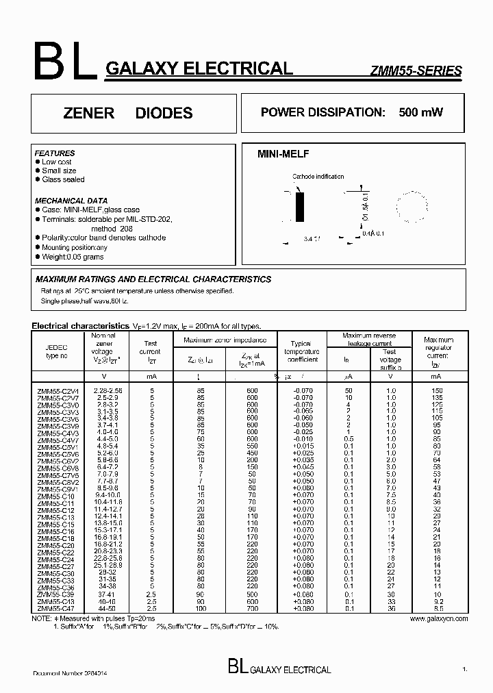 ZMM55-C10_4154220.PDF Datasheet