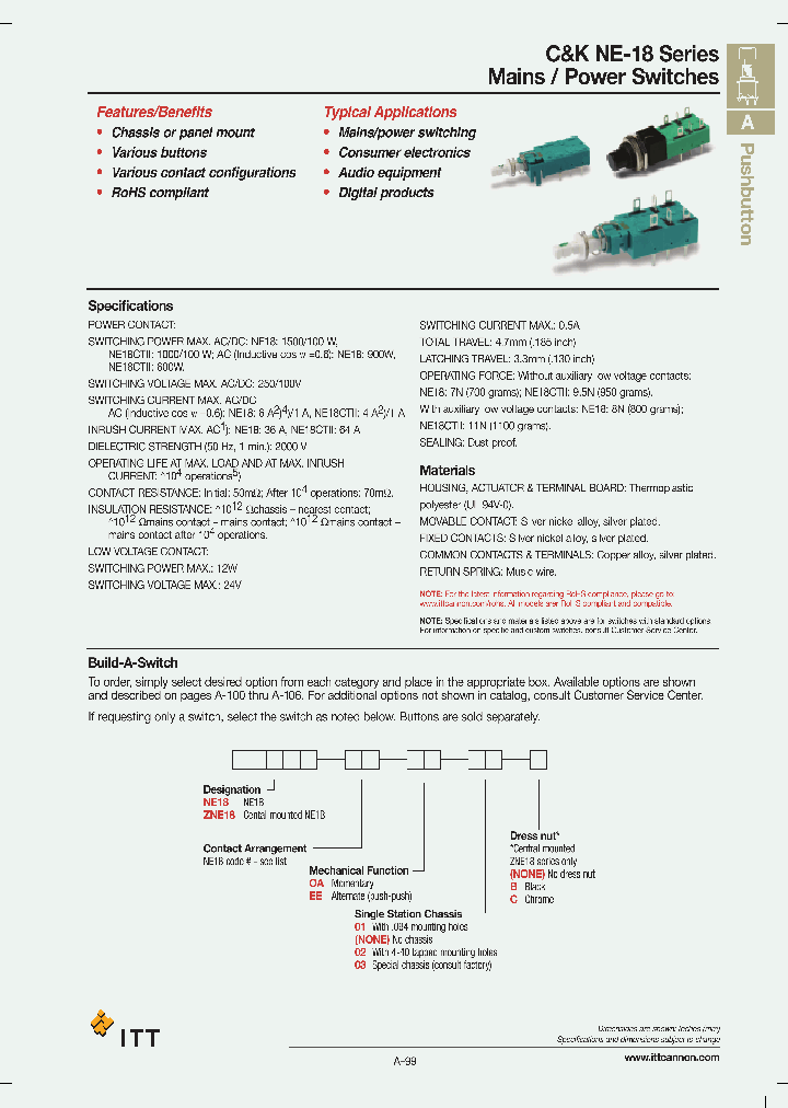 ZNE18OA01_4156429.PDF Datasheet