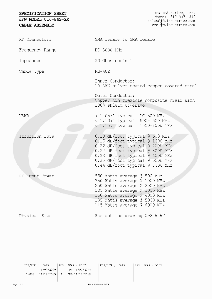 016-842-XX_4563591.PDF Datasheet