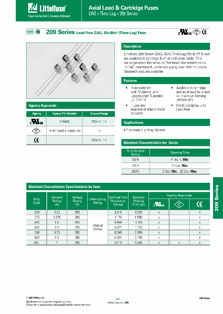 02091MXEP_4889708.PDF Datasheet