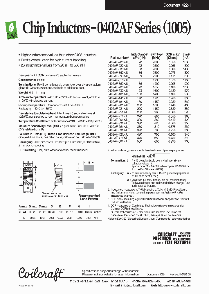 0402AF-141XJL_4657138.PDF Datasheet
