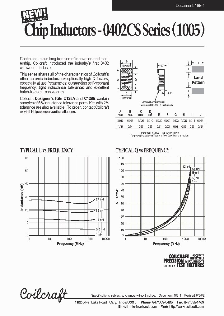 0402CS-1N0X_4240116.PDF Datasheet