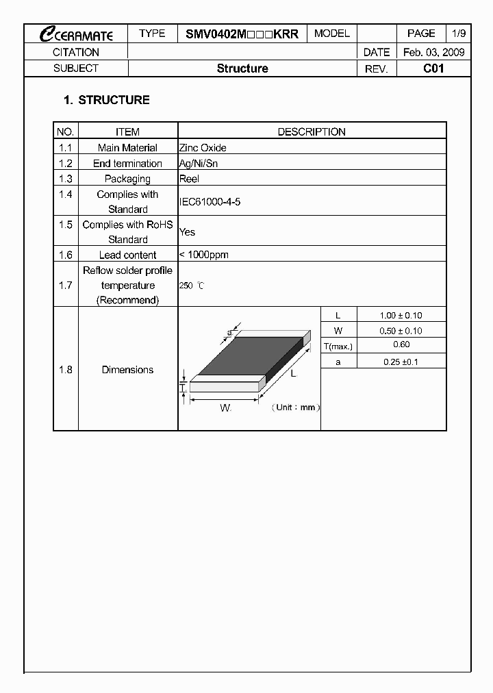 0402M240KRR_4658357.PDF Datasheet
