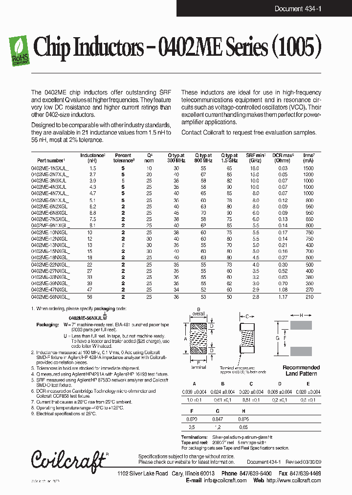 0402ME-47NXGL_4627148.PDF Datasheet