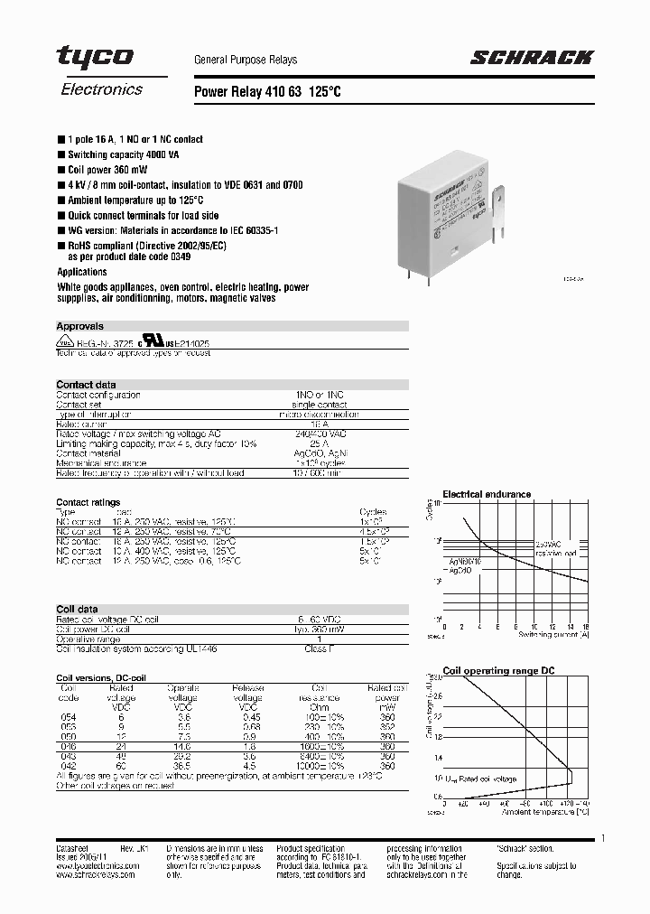 041063046001_4215677.PDF Datasheet