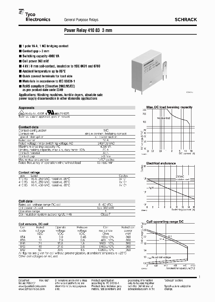 041083050001WG_4292651.PDF Datasheet